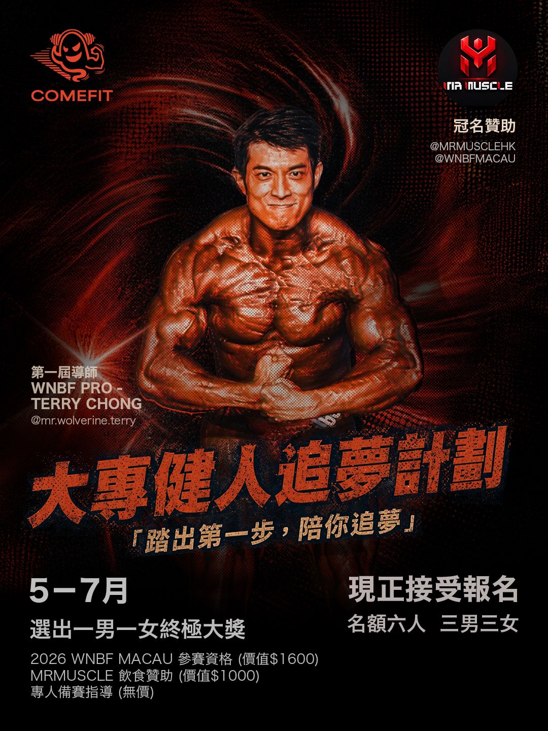Terry Chong - WNBF PRO 導師
